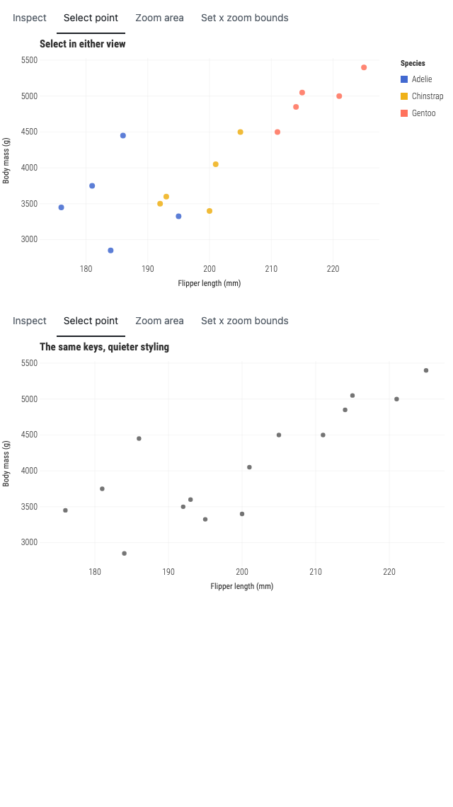 Link plots, controls, and a table